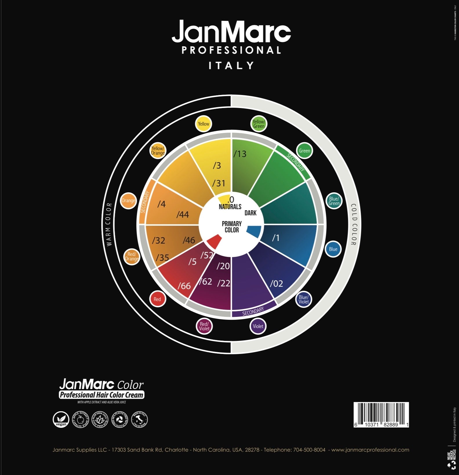 JanMarc Professional Color Chart