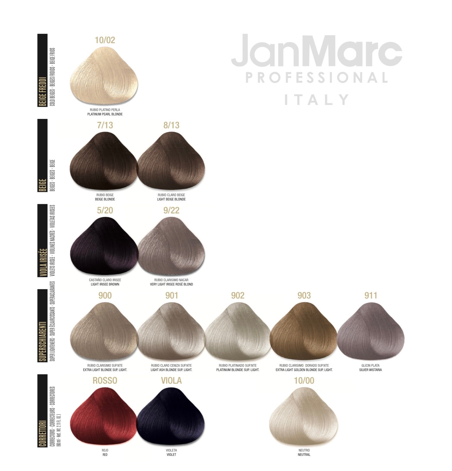 JanMarc Professional Color Chart